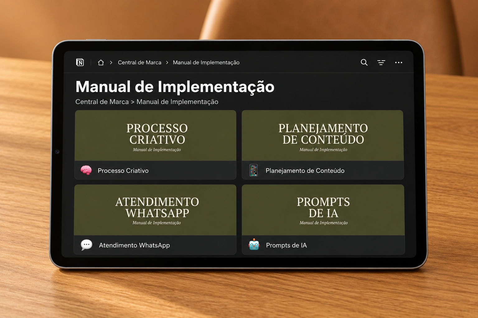 Manual de Implementação: Processo Criativo, Planejamento de Conteúdo, Atendimento WhatsApp e Prompts de IA